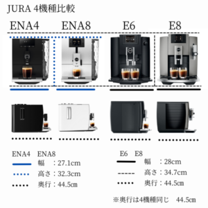 JURA4機種比較　新機種【E8G2ダークイノックス】も比較！
