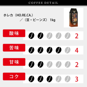 horeca-8